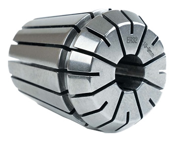 Kleštiny systém ER (DIN 6499)