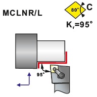 Soustružnické nože MCLNR, MCLNL
