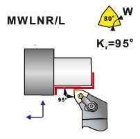 Soustružnické nože MWLNR, MWLNL