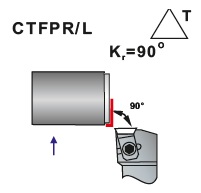 Soustružnické nože CTFPR, CTFPL - L
