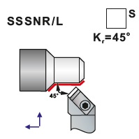Soustružnické nože SSSNR, SSSNL- L