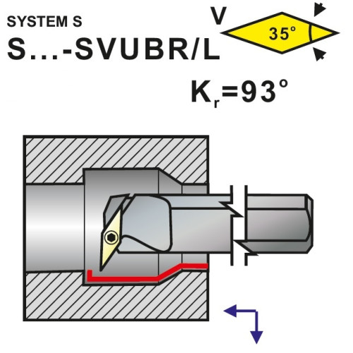 Nože soustružnické S..-SVUBR, SVUBL