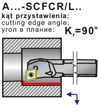 Nože soustružnické s vnitřním chlazením A..-SCFCR, SCFCL