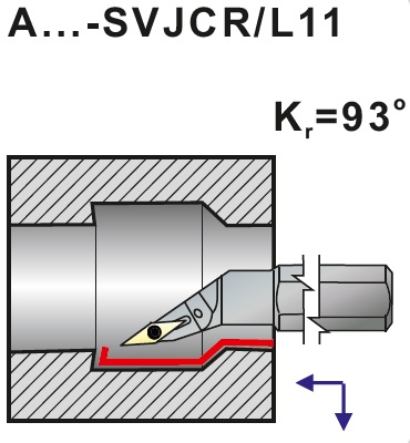 Nože soustružnické s vnitřním chlazením A..-SVJCR, SVJCL