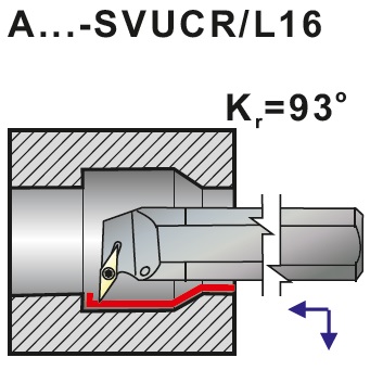 Nože soustružnické s vnitřním chlazením A..-SVUCR, SVUCL