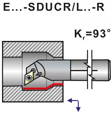 Nože soustružnické s vnitřním chlazením tvrdokovové E..-SDUCR, SDUCL