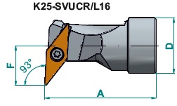 Nože Smart Head - hlavice K..-SVUCR, SVUCL