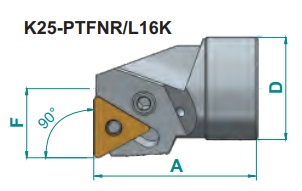 Nože Smart Head - hlavice  K..- PTFNR, PTFNL